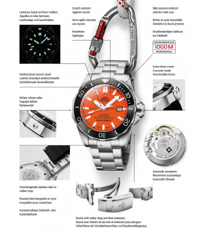Swiss Military by Chrono SMA34092.07 