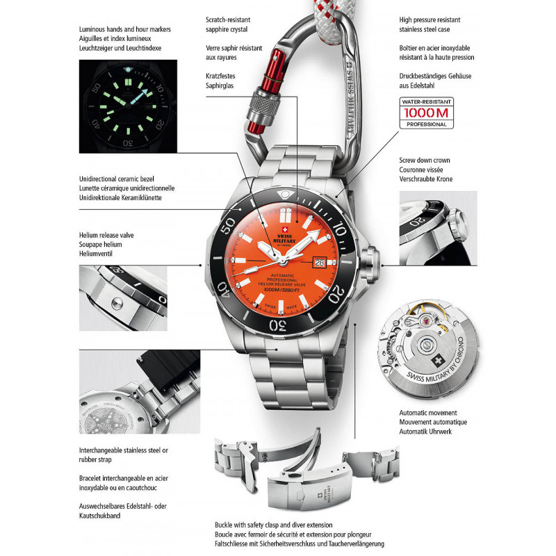 Swiss Military by Chrono SMA34092.07 Swiss Military by Chrono SMA34092.07