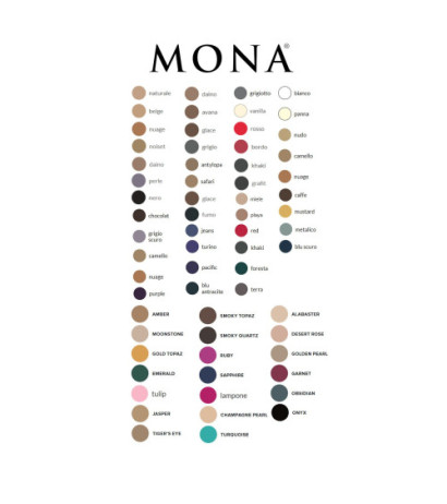 Mona pėdkelnės