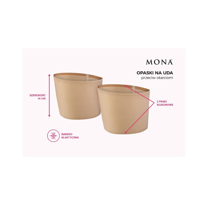 Mona juostos apsaugančios šlaunis