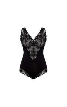 Nipplex seksualus bodis