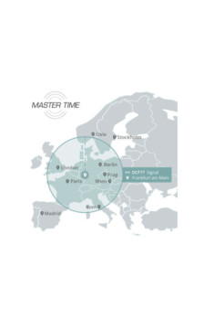 Master Time MTGA-10959-82L 