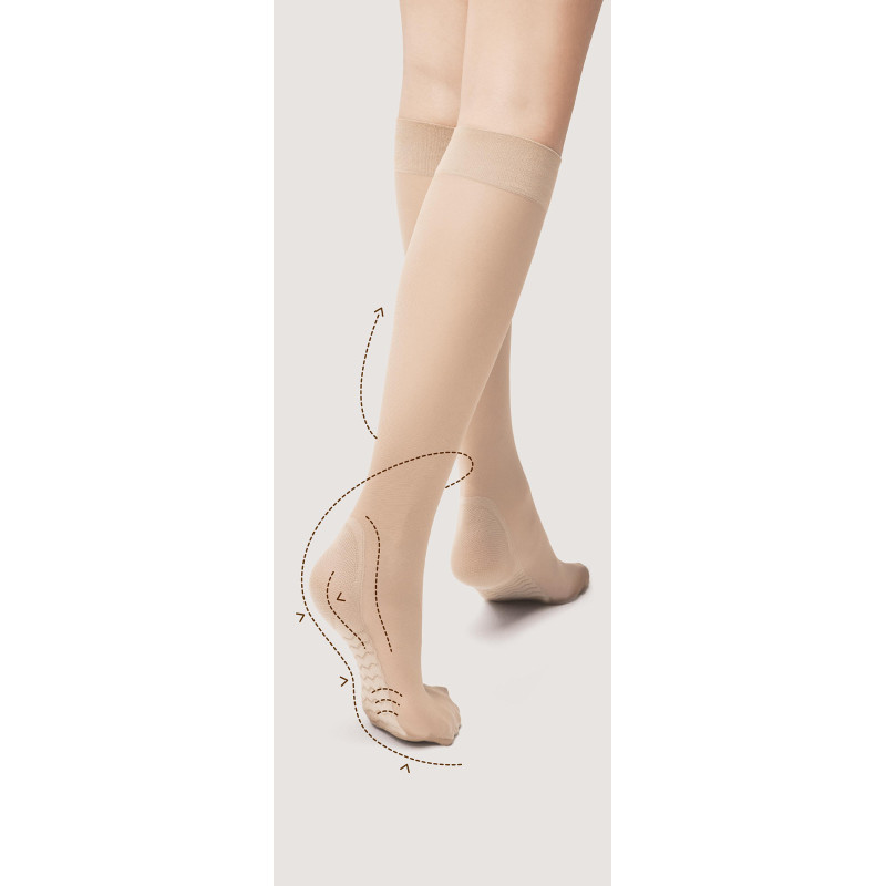 Fiore kojinės iki kelių 