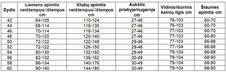 cevlar kelnes