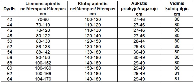 regular fit dydziu lentele