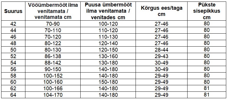 püksid kõrgendatud vöökohaga